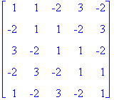 matrix([[1, 1, -2, 3, -2], [-2, 1, 1, -2, 3], [3, -...