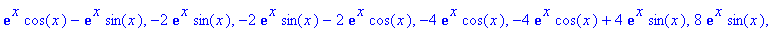 exp(x)*cos(x)-exp(x)*sin(x), -2*exp(x)*sin(x), -2*e...