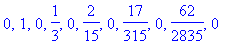 0, 1, 0, 1/3, 0, 2/15, 0, 17/315, 0, 62/2835, 0
