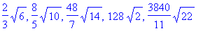 2/3*sqrt(6), 8/5*sqrt(10), 48/7*sqrt(14), 128*sqrt(...